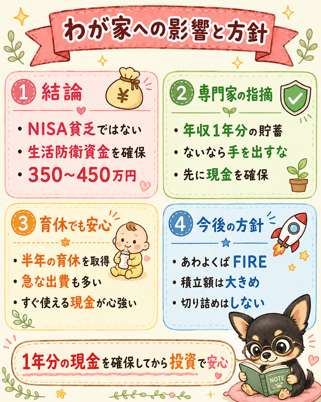 わが家への影響と方針